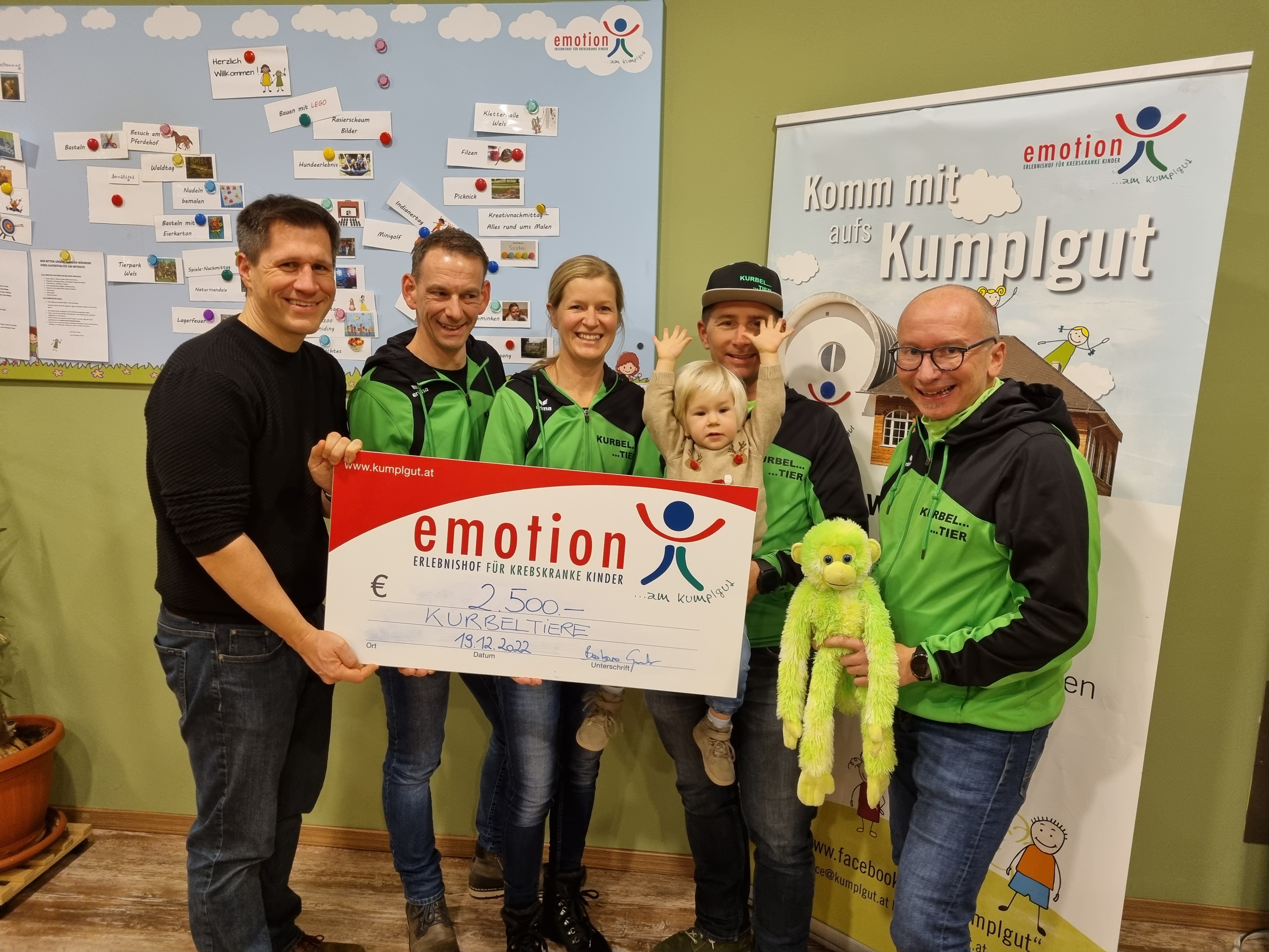 Kurbeltiere spenden € 2.5oo,–